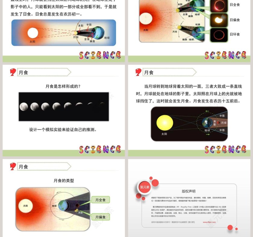 0-日食和月食教学ppt课件第3张