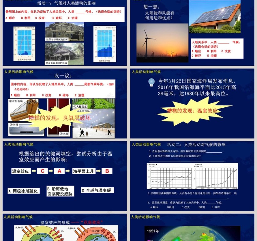 气候变化与人类活动PPT模板下载：探索环境影响第2张
