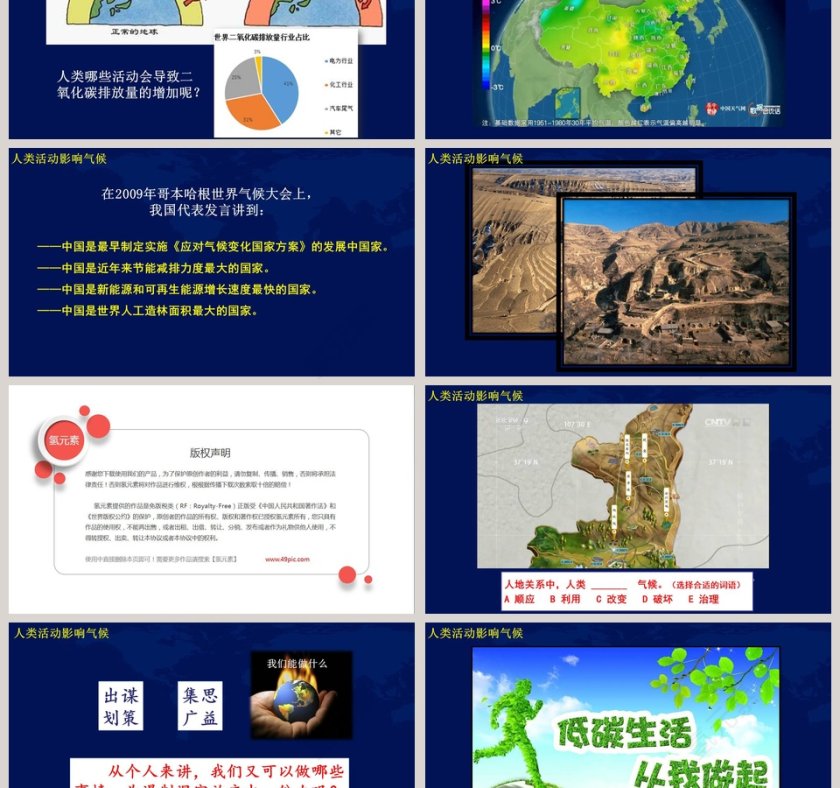气候变化与人类活动PPT模板下载：探索环境影响第3张