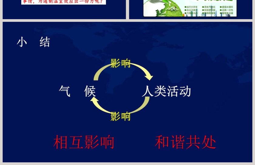 气候变化与人类活动PPT模板下载：探索环境影响第4张