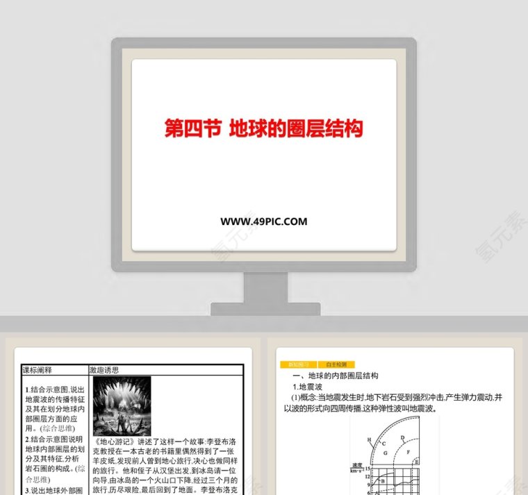 第四节 地球的圈层结构教学ppt课件第1张