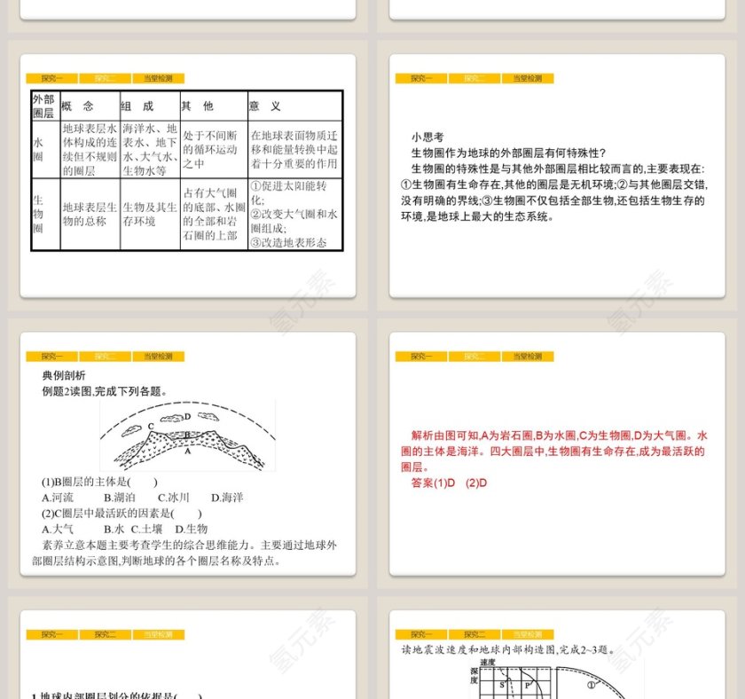 第四节 地球的圈层结构教学ppt课件第6张