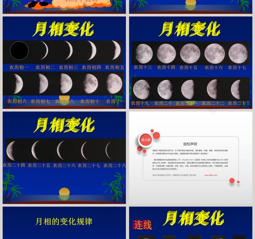 为什么会有月相变化教学ppt课件第4张