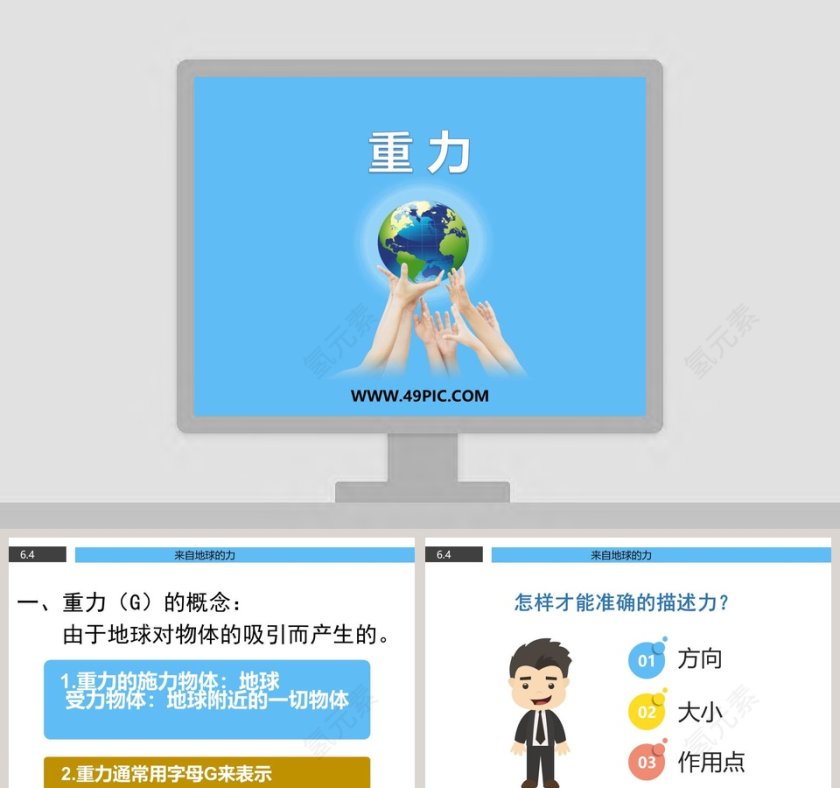 重 力教学ppt课件第1张