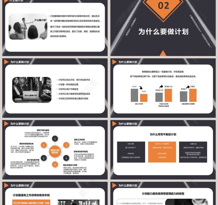 简约如何制定计划培训报告PPT模板第2张