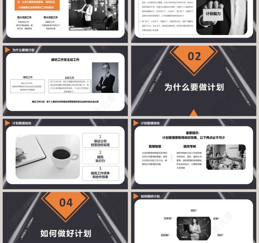 简约如何制定计划培训报告PPT模板第3张