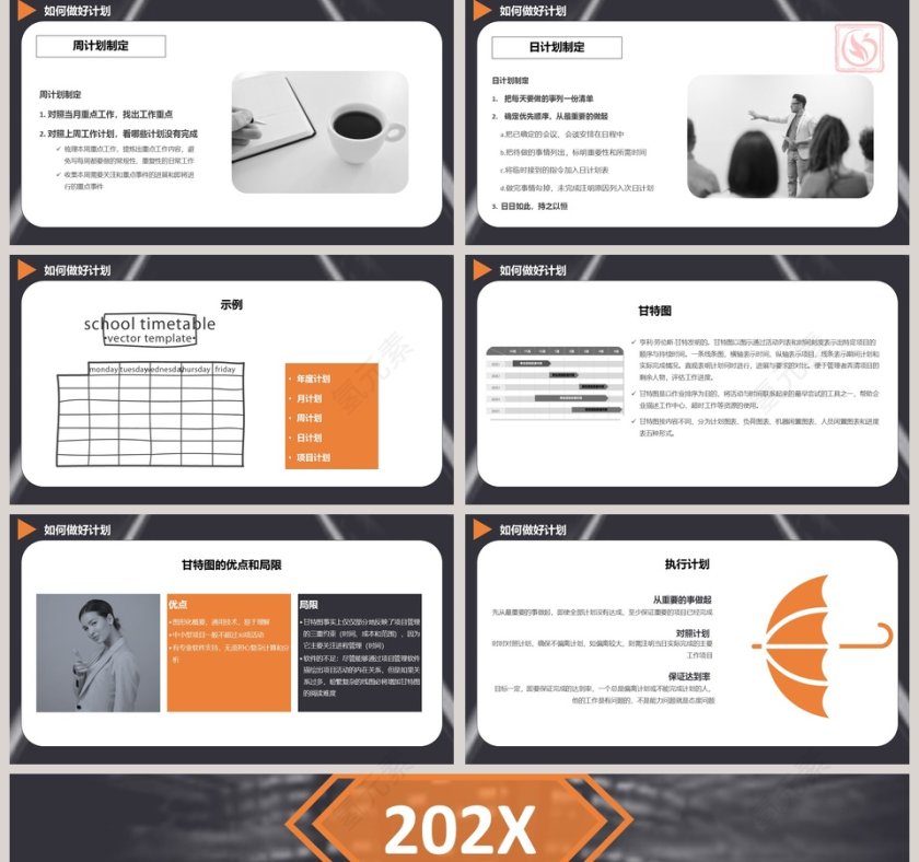 简约如何制定计划培训报告PPT模板第5张