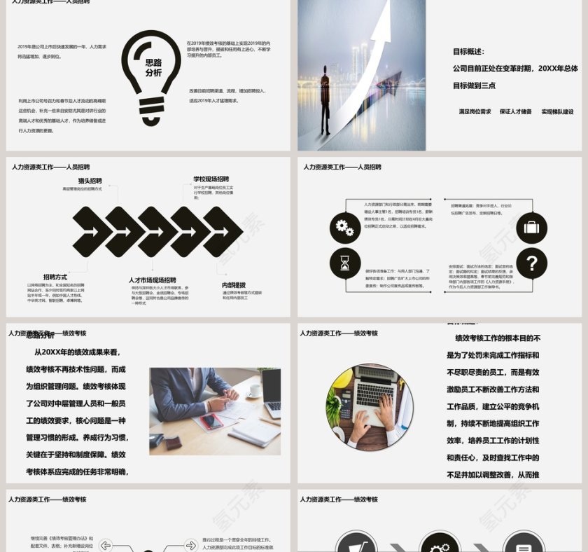 行政人事部年度计划ppt第2张