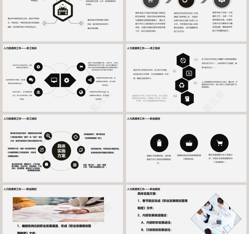 行政人事部年度计划ppt第3张