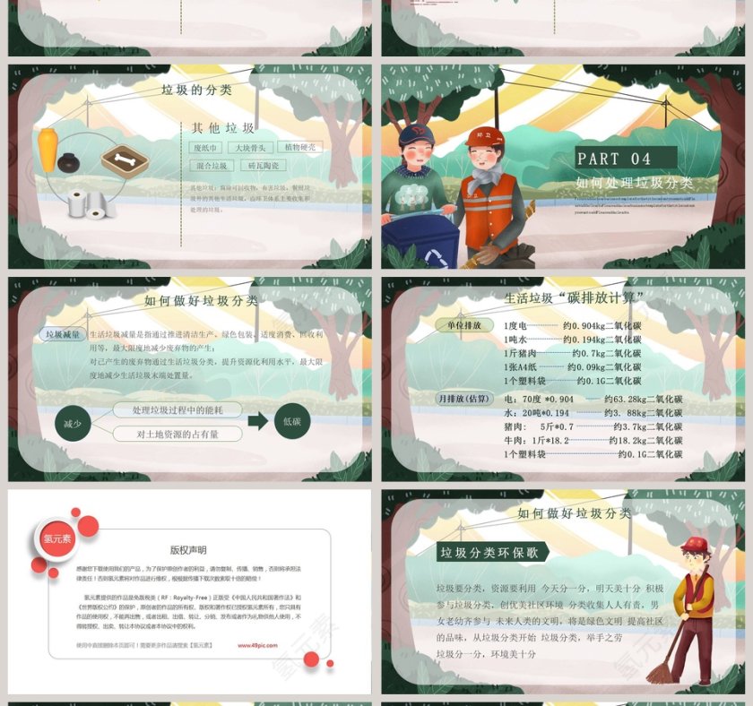 垃圾分类全民行动保护环境PPT模板第4张