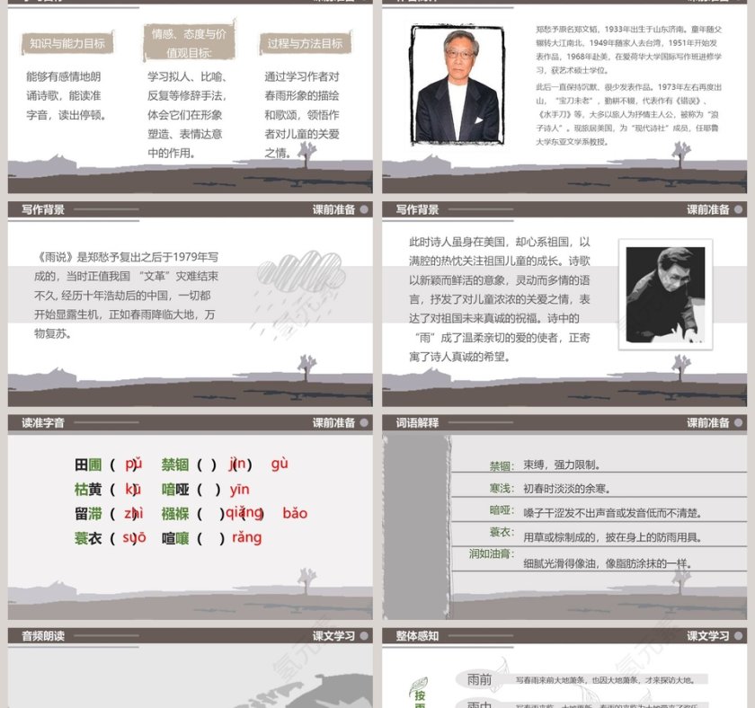课文解析九年级语文雨说语文课件PPT第2张