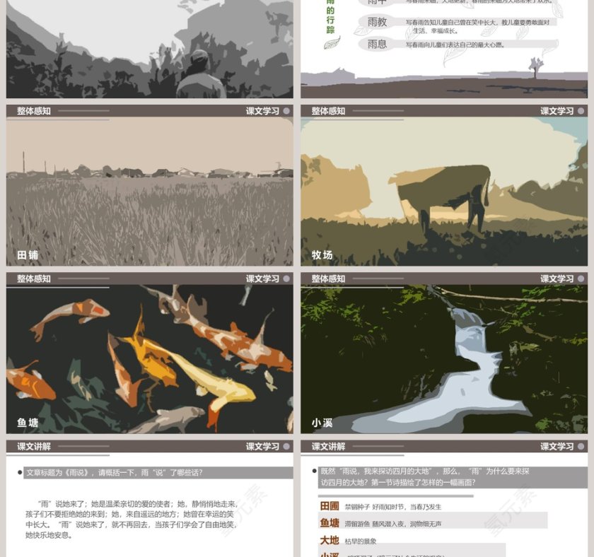 课文解析九年级语文雨说语文课件PPT第3张