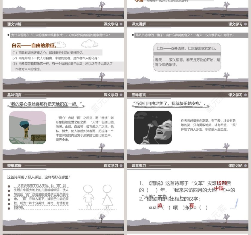 课文解析九年级语文雨说语文课件PPT第4张