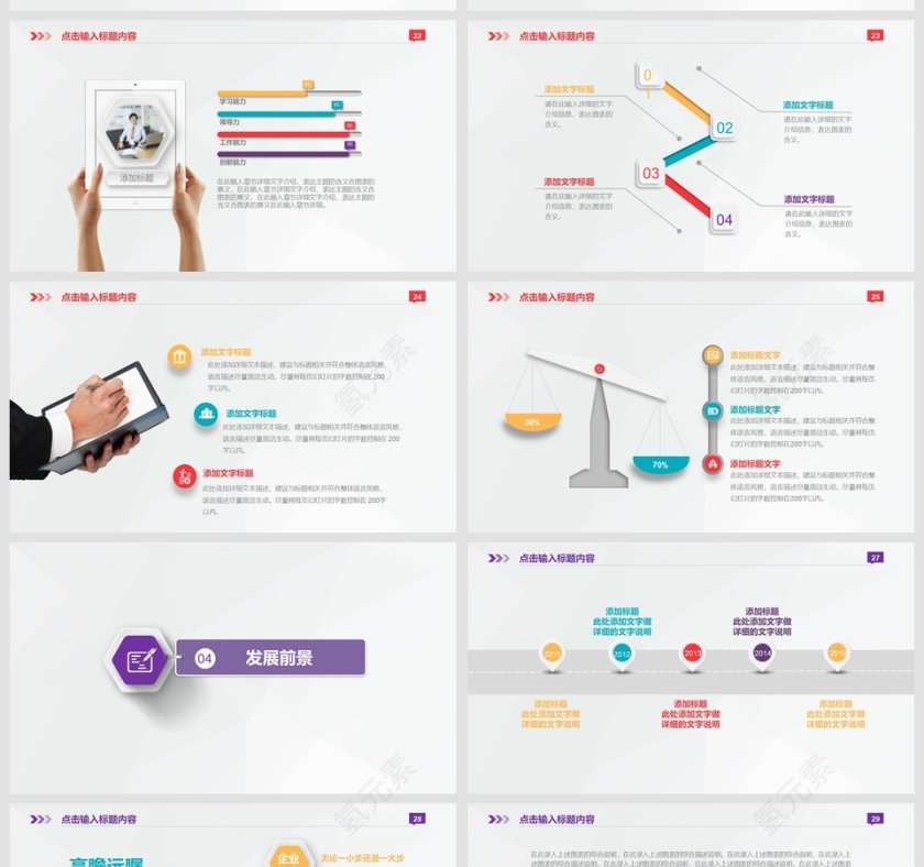 完整框架创业/商业计划书第5张