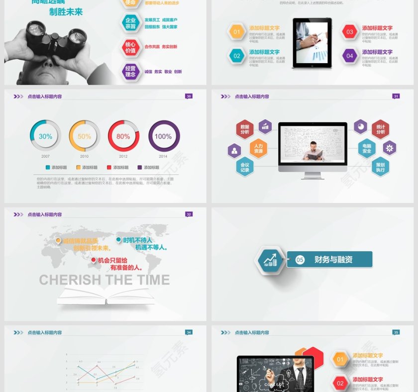 完整框架创业/商业计划书第6张