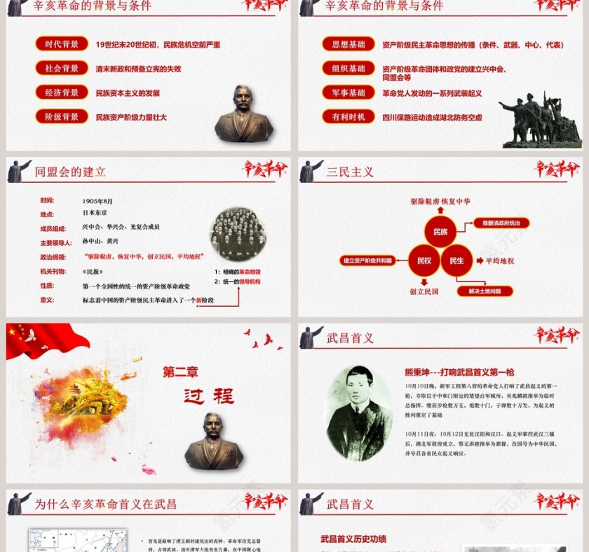 唯美清新辛亥革命教师通用说课ppt模板第2张