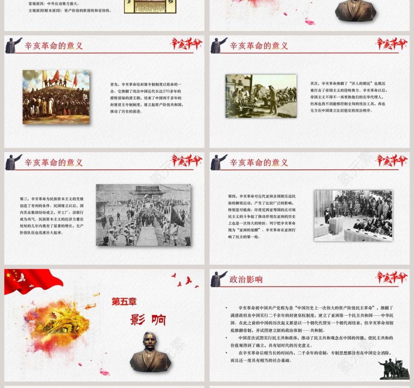 唯美清新辛亥革命教师通用说课ppt模板第4张