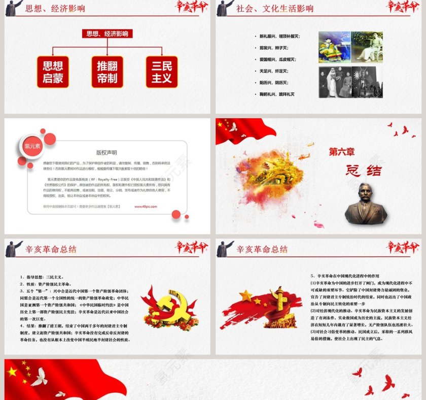 唯美清新辛亥革命教师通用说课ppt模板第5张