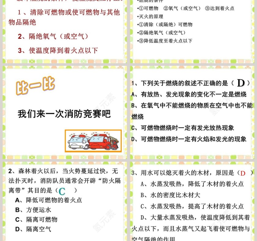 探究燃烧与灭火教学ppt课件第3张