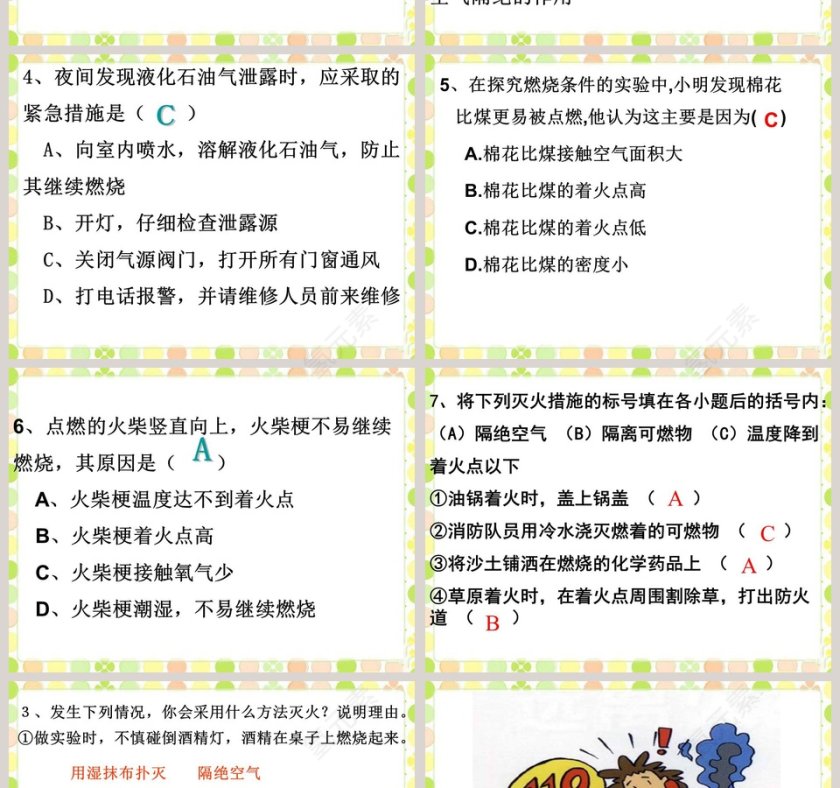 探究燃烧与灭火教学ppt课件第4张