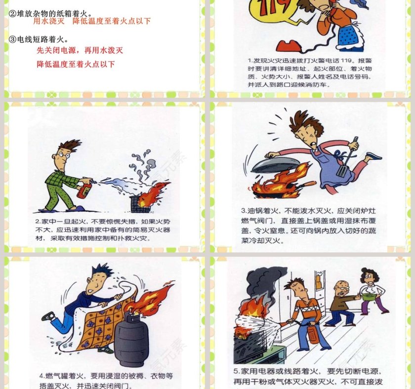 探究燃烧与灭火教学ppt课件第5张