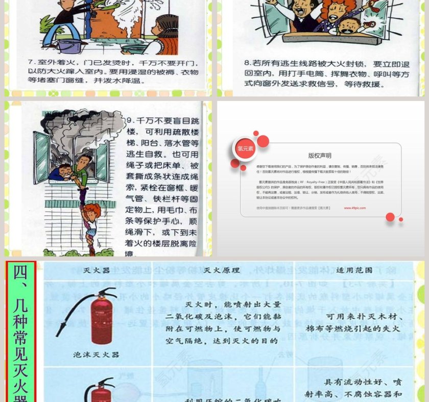 探究燃烧与灭火教学ppt课件第7张