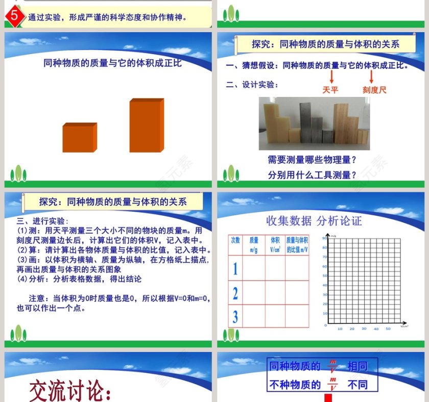 密  度教学ppt课件第2张