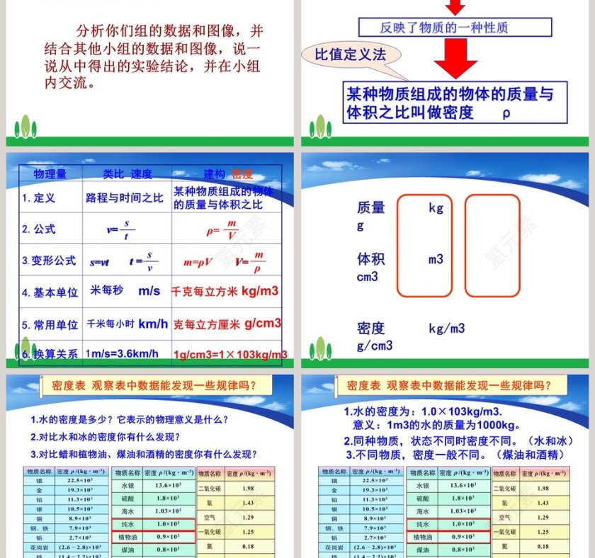 密  度教学ppt课件第3张