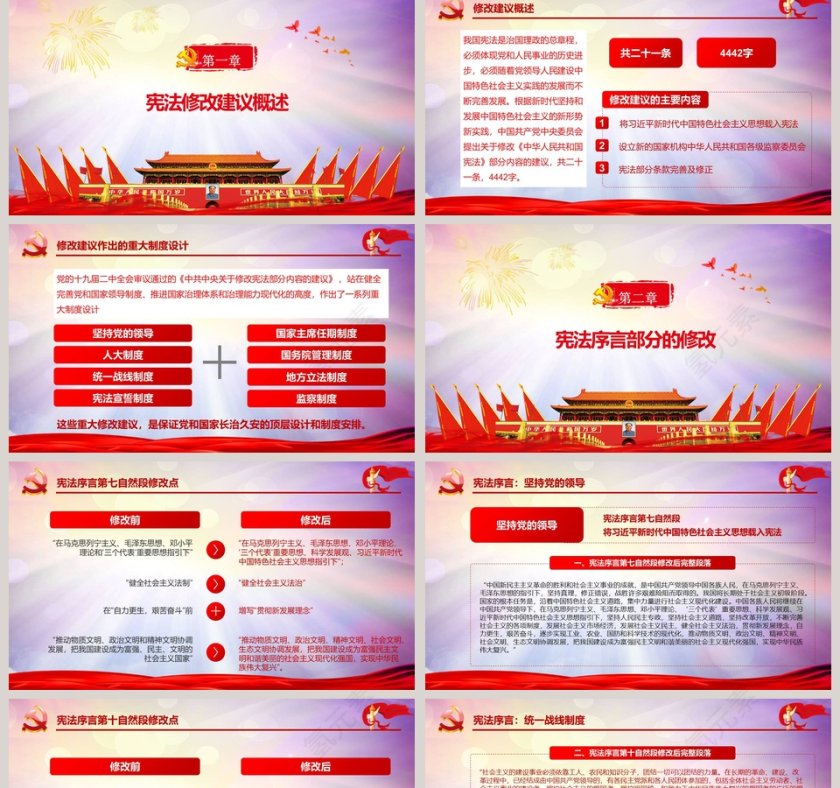 十九届二中全会审议通过宪法修改建议学习ppt第2张