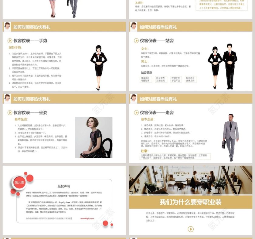 销售服务培训PPT课件第4张