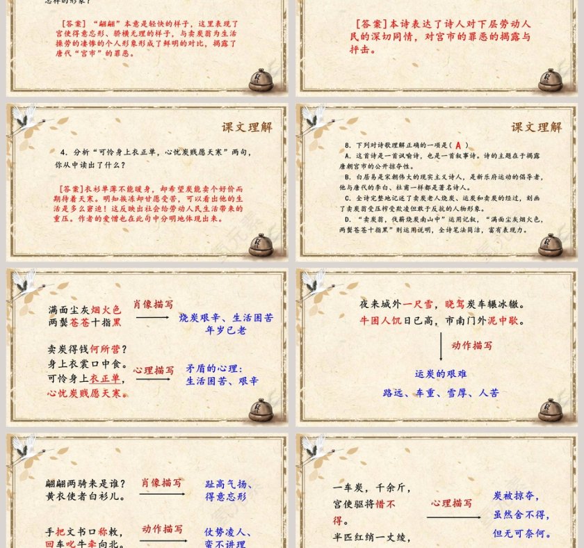 七年级语文课件《二首卖炭翁》PP第3张