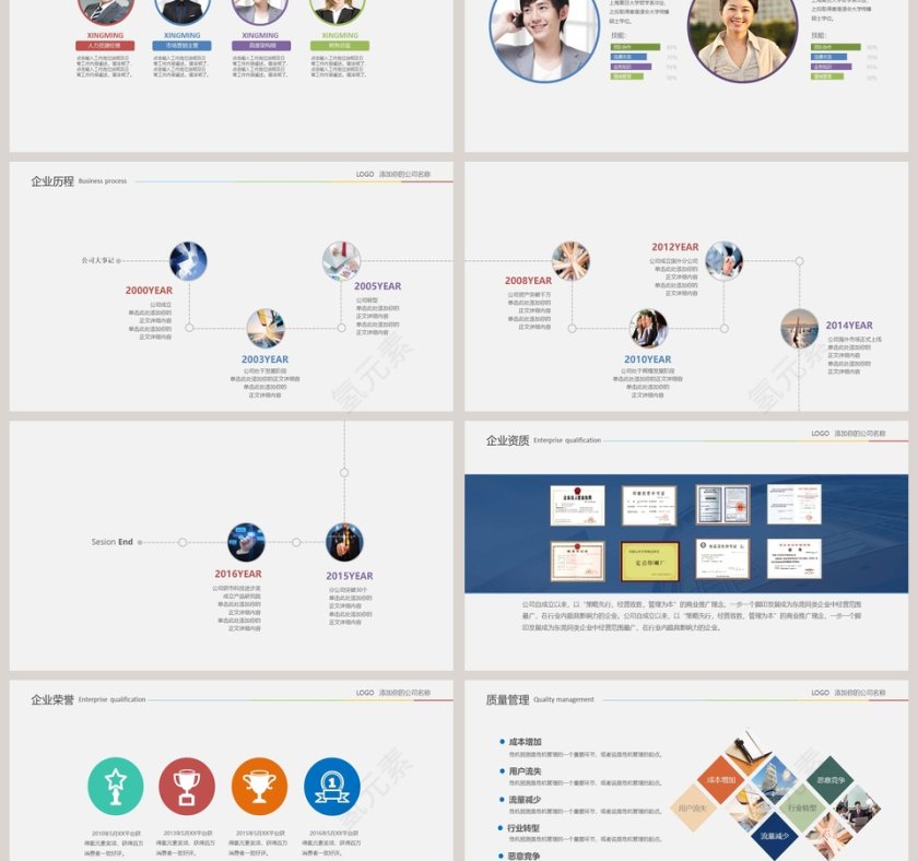 大气企业宣传产品推介PPT第3张