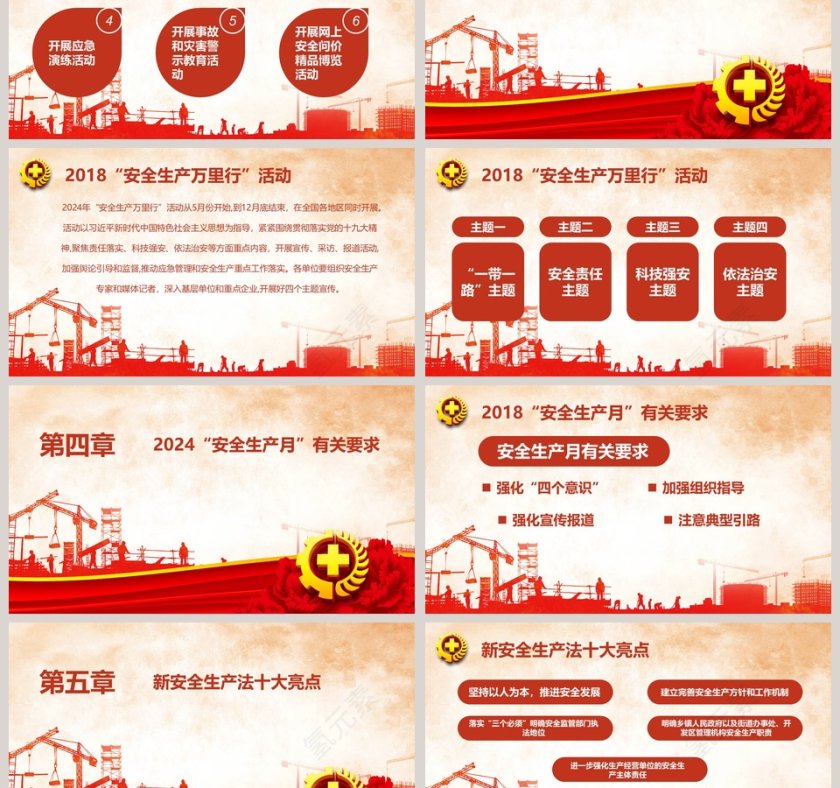 安全生产PPT模板第3张