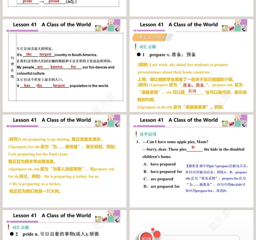 A Class of the World-Unit 7教学ppt课件第2张