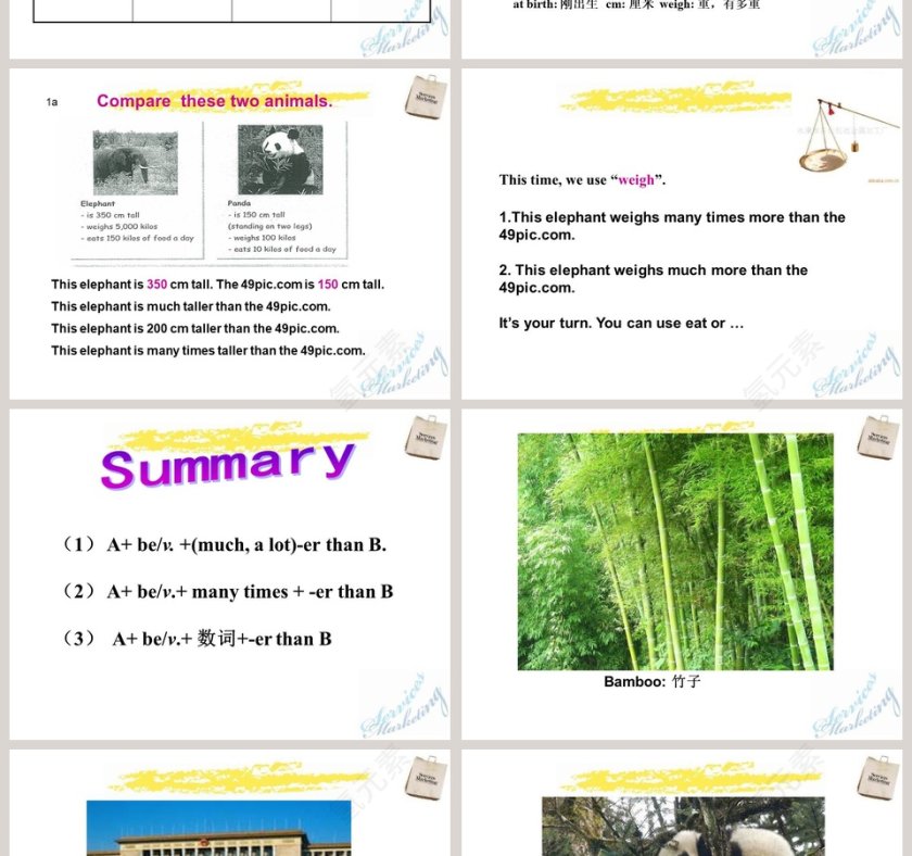 Section B 1a2e-Unit教学ppt课件第2张