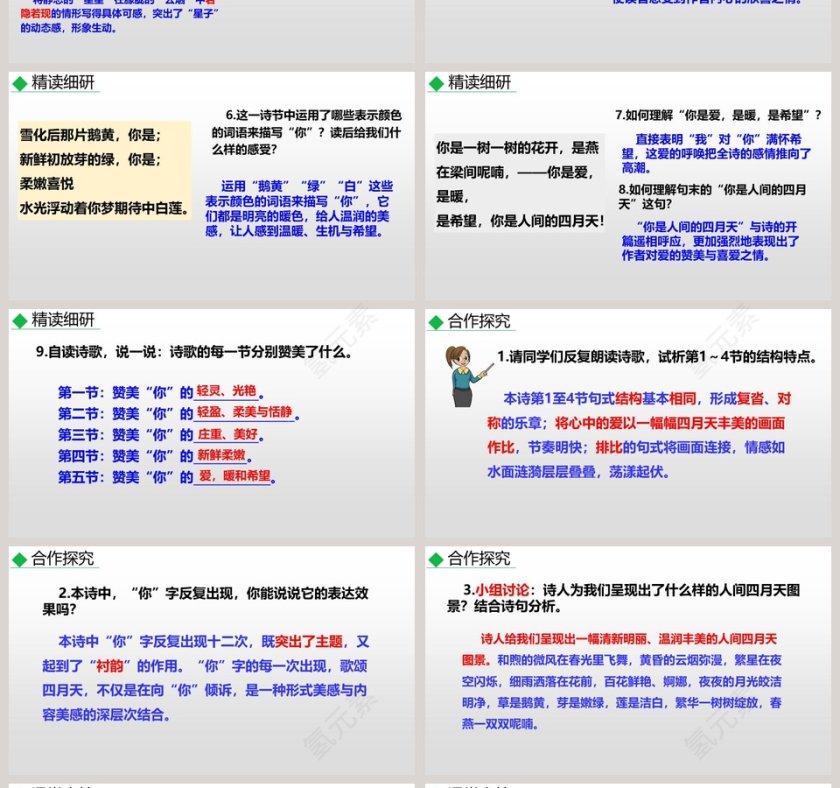 课文解析九年级语文上册你是人间的四月天语文课件PPT第4张