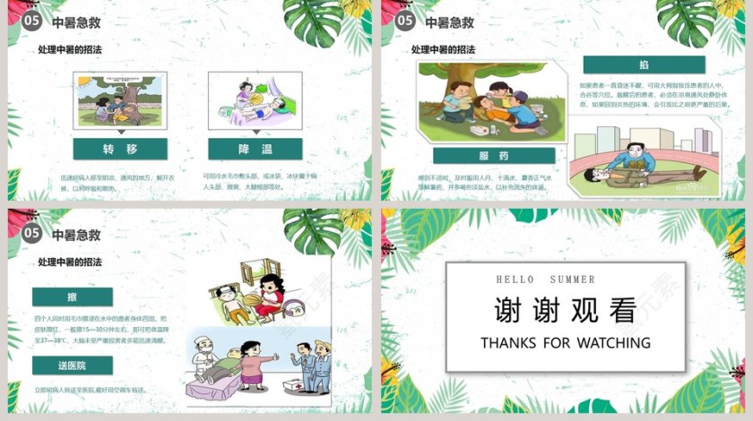 夏季防暑降温全攻略PPT模板第5张