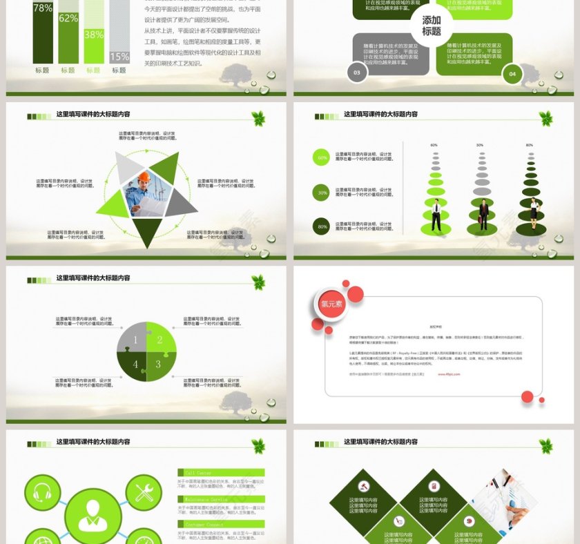 绿色环保总结汇报类PPT模板环保PPT第3张