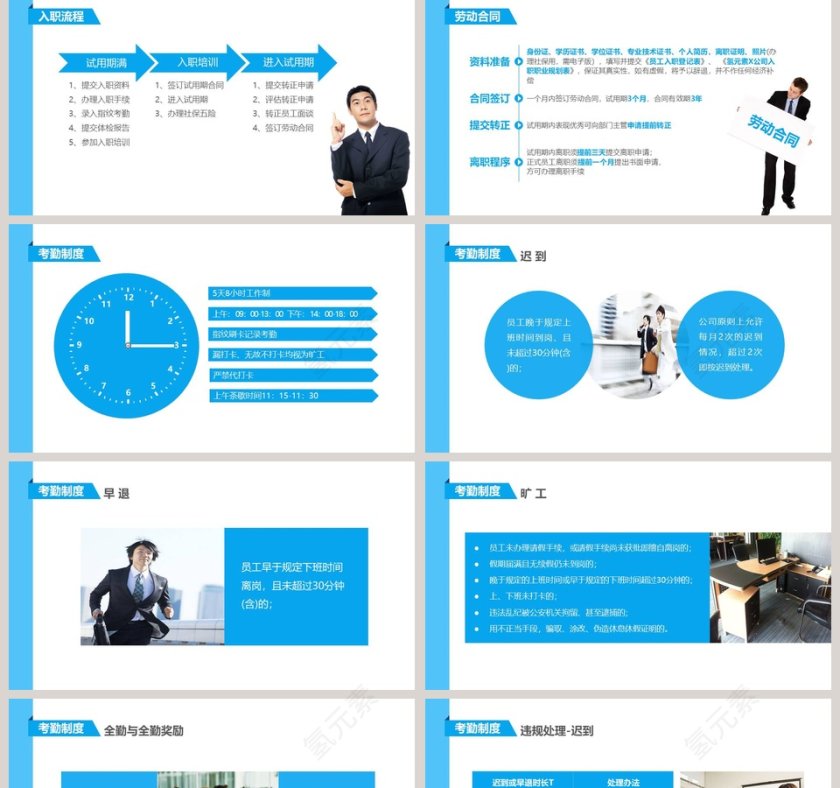 新员工入职培训岗前培训第2张