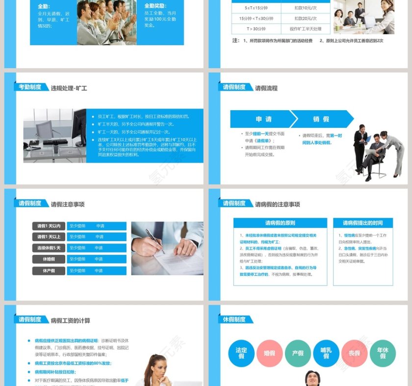 新员工入职培训岗前培训第3张