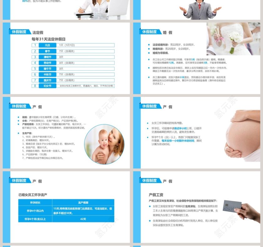 新员工入职培训岗前培训第4张