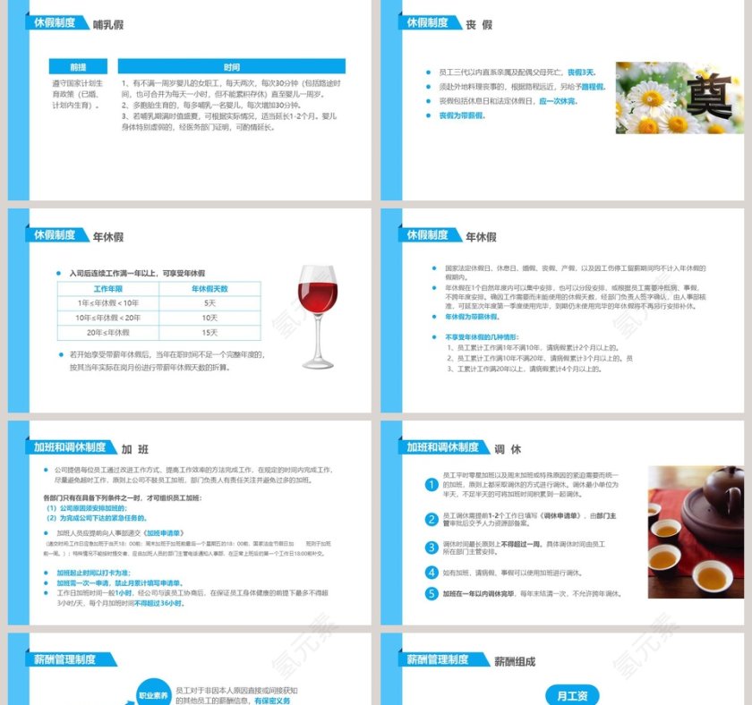 新员工入职培训岗前培训第5张