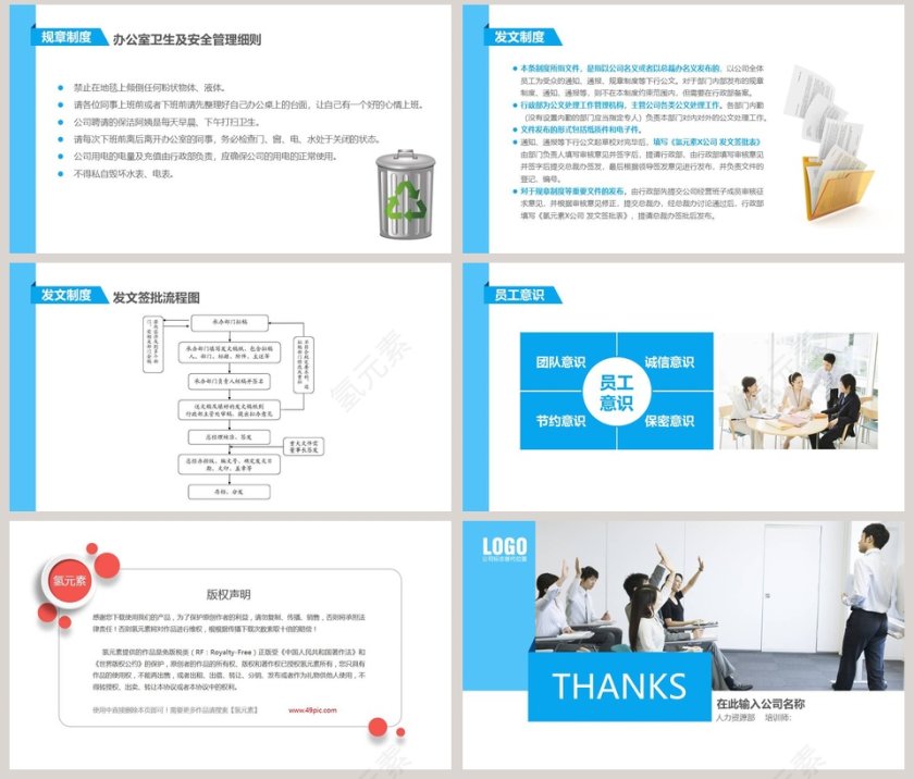 新员工入职培训岗前培训第8张