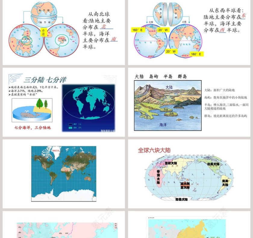 全球海陆分布教学ppt课件第2张