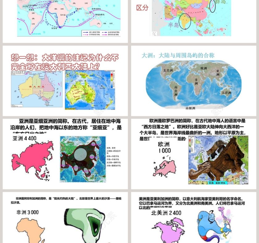 全球海陆分布教学ppt课件第3张