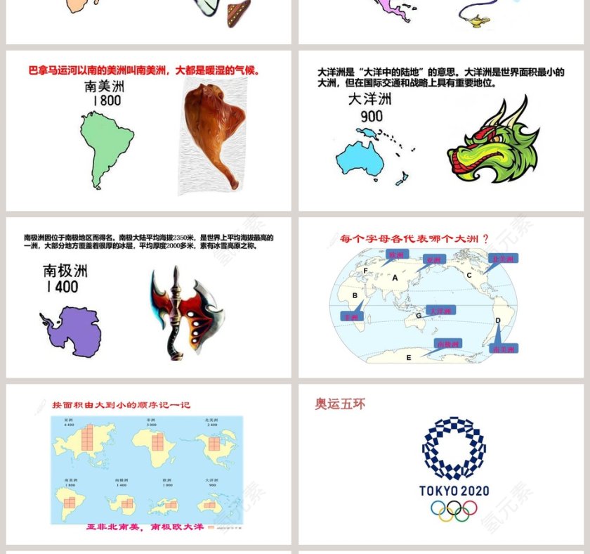 全球海陆分布教学ppt课件第4张