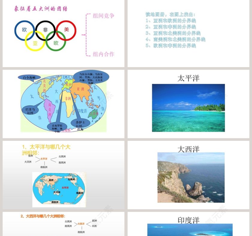 全球海陆分布教学ppt课件第5张