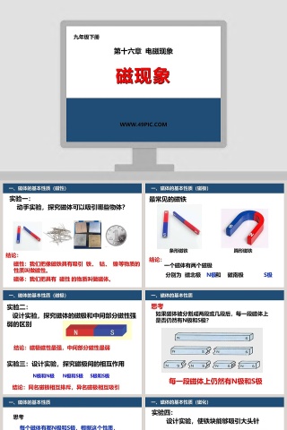磁现象-第十六章  电磁现象教学ppt课件