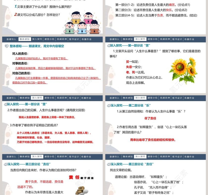 部编版九年级语文最苦与最乐PPT课件第3张