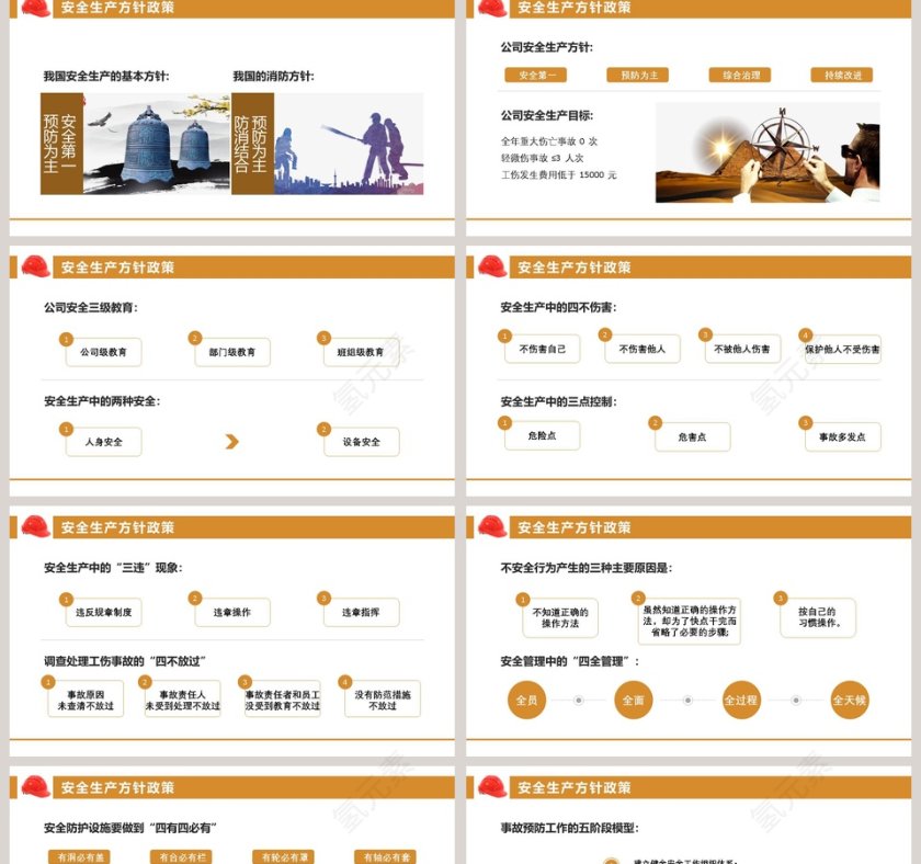黄灰色淡雅简约商务风安全生产培训课件PPT模板安全生产PPT第2张